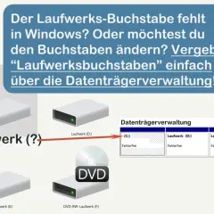 Grafik zeigt, wie man einen fehlenden Laufwerksbuchstaben in Windows über die Datenträgerverwaltung zuweist. Ein Laufwerk (?) wird mit Laufwerk (D:) verbunden.