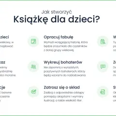 Jak napisać książkę dla dzieci? Kompletny poradnik krok po kroku