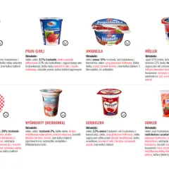 Porównanie jogurtów truskawkowych: ile kalorii ma jogurt owocowy? Sprawdź składniki i wybierz najlepszy!