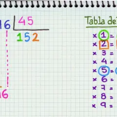 Ejemplo de divisiones 4 primaria: 68546 entre 45, con tabla del 45 para ayudar.