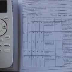 Mando a distancia de aire acondicionado con tabla de códigos de error.