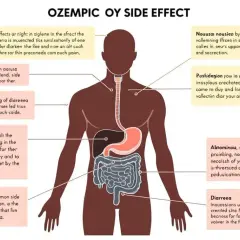 Skutki uboczne Ozempic: co warto wiedzieć o działaniach niepożądanych