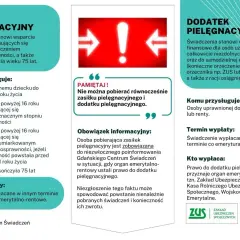 Zasiłek pielęgnacyjny dla osób z umiarkowanym stopniem niepełnosprawności, dzieci do 16 lat i seniorów. Informacje o świadczeniu.