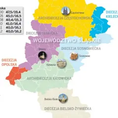 Ile jest kościołów katolickich w Polsce? Zaskakujące fakty i statystyki