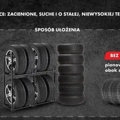 Prawidłowe przechowywanie opon bez felg: pionowo obok siebie. Opony z felgami na stojaku lub w stosie. Miejsce zacienione, suche, o stałej temperaturze.