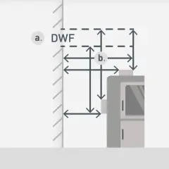 Schritt 4: Messen Sie den Abstand für das Ofenrohr um die Ecke legen. DWF und b. sind markiert.