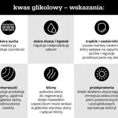Kwas glikolowy do jakiej cery? Odkryj, kiedy działa, a kiedy szkodzi!