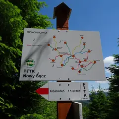 Mapa szlaków PTTK Nowy Sącz. Kierunkowskaz do Krościenka, 1h 30 min. Atrakcje w okolicy Dzwonkówki.