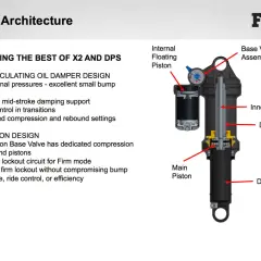 Diagram of the FOX DPX2 shock absorber, detailing its architecture and components like the Base Valve Assembly and Main Piston.