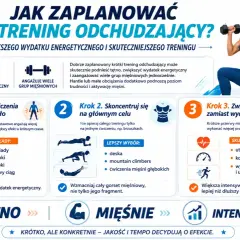 Krótki trening odchudzający: 3 kroki do większego wydatku energetycznego i skuteczniejszego treningu. Wybieraj ćwiczenia angażujące całe ciało, skupiaj się na głównym celu i zwiększaj intensywność.