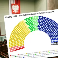 Ile partii w sejmie? Zaskakujące fakty o polskich ugrupowaniach