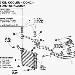Jak podłączyć chłodnicę oleju hydraulicznego - uniknij kosztownych błędów