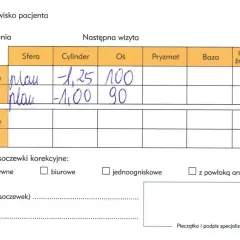 Wyniki badania wzroku: prawe oko -1,25 cyl 100, lewe oko -1,00 cyl 90. Jak czytać receptę?
