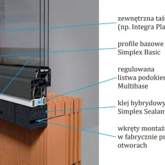 Przekrój okna pokazujący wiercenie w ramie okna, montaż listwy podokiennej i klejenie hybrydowe.