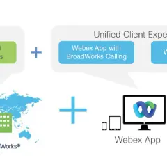 Schéma montrant l'intégration de Cisco BroadWorks et Webex pour une expérience client unifiée.
