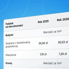 Podatek od nieruchomości 2026: Jak zapłacić przelewem krok po kroku?