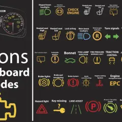 Co oznaczają kontrolki w Oplu? Ilustracja przedstawia ikony z deski rozdzielczej, wyjaśniając ich znaczenie, np. Check Engine, ABS, ciśnienie w oponach.