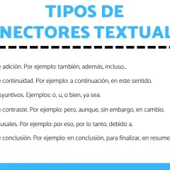 Tipos de conectores textuales: adición, continuidad, disyuntivos, contraste, causales y conclusión, con ejemplos.