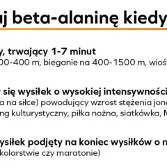 Beta-alanina: Przed czy po treningu? Klucz to regularność!