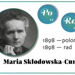 Jakie pierwiastki wynalazła Maria Skłodowska-Curie i ich znaczenie
