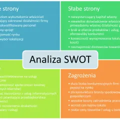 Analiza SWOT: mocne strony (wykształcenie, personel, sprzęt, rynek, lokalizacja), słabe strony (kapitał, doświadczenie, oferta, lokal, dostawcy), szanse (usługi IT, zamożność, nowe przedsiębiorstwa, rozwój), zagrożenia (konkurencja, kryzys, koszty, cen...