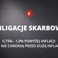 Obligacje skarbowe: 0,75%-1,0% powyżej inflacji, ale nie chronią przed dużą inflacją. Numer 2.