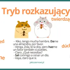 Dwa chomiki, tekst "Tryb rozkazujący" i hiszpańskie słowa.