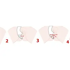 Étapes illustrant le massage du périnée : 1. Zone marquée. 2. Pression douce. 3. Mouvements variés. 4. Étirement.