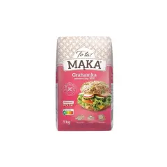 Graham ma gluten! Co to znaczy dla Twojej diety?