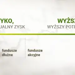 Działka inwestycyjna: Zysk czy ryzyko? Sprawdź, zanim zainwestujesz