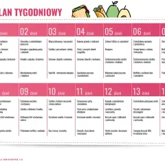 Dieta białkowa - jadłospis na 14 dni. Tygodniowy plan posiłków, od śniadania po kolację, z propozycjami na każdy dzień.