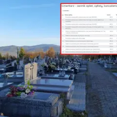 Cmentarz parafialny: cennik opłat, w tym opłata za przedłużenie miejsca na cmentarzu parafialnym. Widok na nagrobki i drzewa.