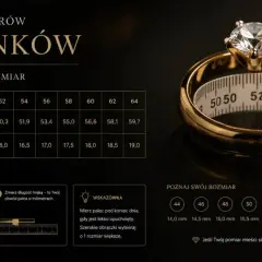 Tabela rozmiarów pierścionków. Rozmiar 52 odpowiada obwodowi palca 50,3 mm i średnicy 16,0 mm.