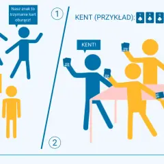 Kent: Jak grać, by wygrać? Pełne zasady i tajne sygnały