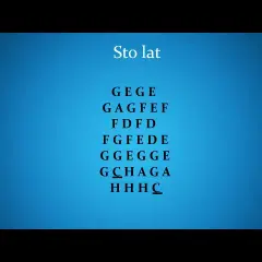 Jak zagrać 100 lat na keyboardzie – proste nuty i techniki grania