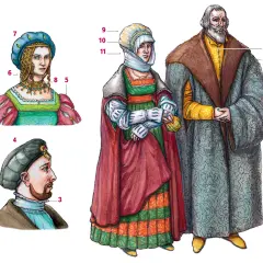 Renesans ubiór męski: Odkryj tajemnice mody i stylu epoki