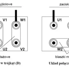 Jak podłączyć silnik 3 fazowy 400V i uniknąć najczęstszych błędów