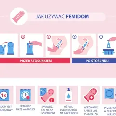 Jak założyć damską prezerwatywę? Instrukcje krok po kroku i porady.