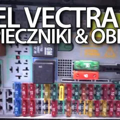Gdzie kupić bezpiecznik do auta? Sprawdź najlepsze opcje!