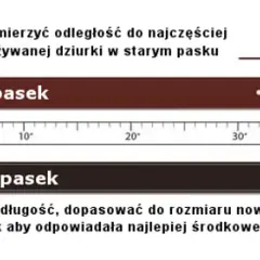 Pasek 100 cm: Jaki to rozmiar damski? Tabela przeliczeniowa