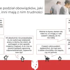 Różne podejścia do **planu obowiązków domowych**: jedni cenią podział, inni mają trudności.