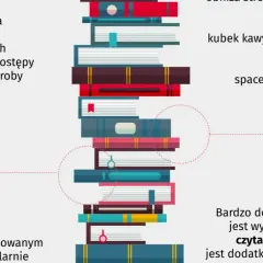 Stos kolorowych książek ułożonych w stos.