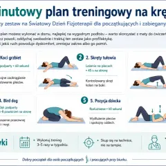 Plan 10-minutowych ćwiczeń na kręgosłup: pozycja dziecka, koci grzbiet, bird dog. Prosta rehabilitacja medyczna dla każdego.