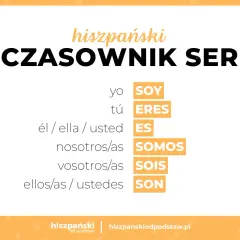 Odmiana hiszpańskiego czasownika "ser" (być). Poznaj formy: yo soy, tú eres, él/ella/usted es, nosotros/as somos, vosotros/as sois, ellos/as/ustedes son.