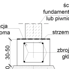 Rysunek zbrojenia ławy fundamentowej - uniknij kosztownych błędów
