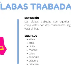 Definición y ejemplos de sílabas trabadas, como en "atleta" y "princesa".
