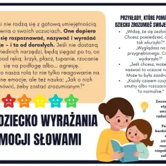 Ilustracja pokazuje matkę czytającą dziecku książkę, ucząc je rozpoznawać emocje. To pokazuje, jak dorośli mogą pomóc dzieciom w wyrażaniu uczuć, zamiast zachowywać się jak dziecko.