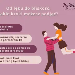 Lęk przed bliskością: objawy. Rozpoznaj i odzyskaj prawdziwą więź