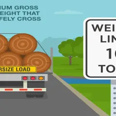 Ciężarówka z drewnem przekracza limit 10 ton. Dodatkowa masa w samochodzie może być niebezpieczna.