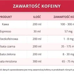 Jaka kawa w ciąży? Bezpieczne wybory i limity kofeiny